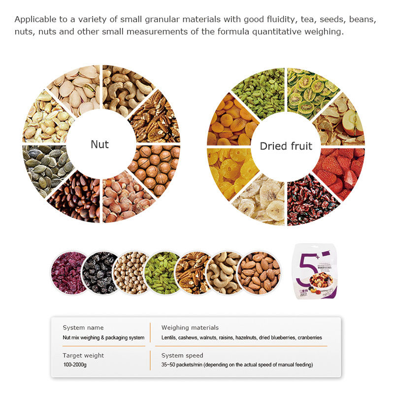 कस्टमाइज़ ऑटोमैटिक 200g 500g 1000g कैंडी मिक्स नट्स मूंगफली काजू ग्रेन्यूल जार कैन बोतल फिलिंग कैपिंग लेबलिंग लाइनें