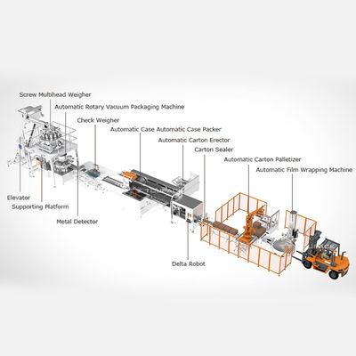 स्वचालित त्वरित खाद्य पदार्थ बहुमुख्य वेजर पैकिंग मशीन पूर्वनिर्मित बैग खाद्य पैकिंग मशीनें